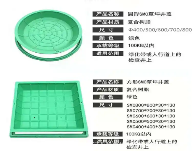 凤岗镇树脂复合种植井盖展示